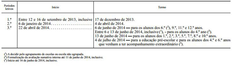Calendário-escolar-2013-2014