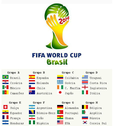 fase final mundial 2014