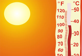 calor