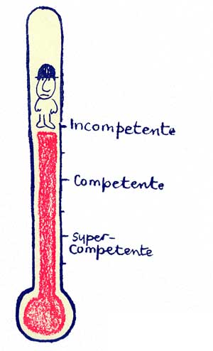 incompetente