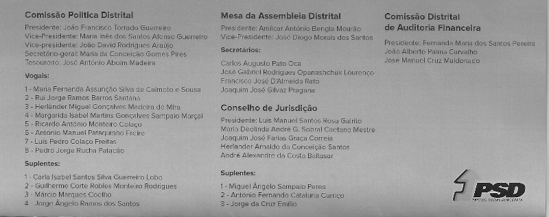 lista-a-psd